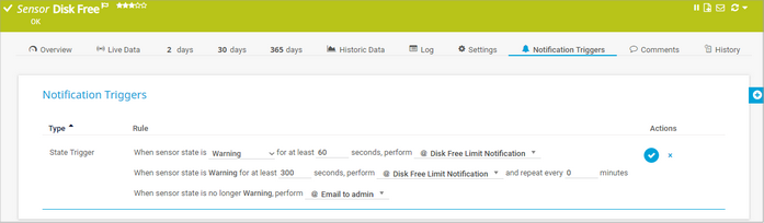 Set Notification Trigger for Disk Free Limit