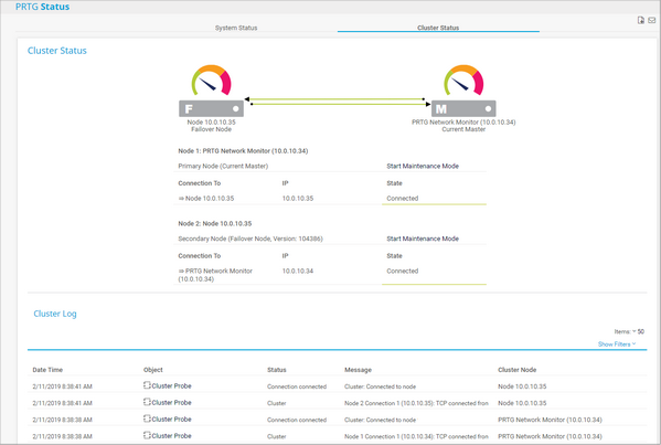 Cluster Status Tab Cluster Status Tab