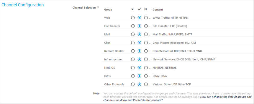 Channel Configuration